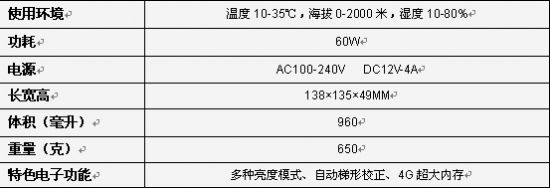 LED΢ͶӰCҎ