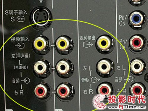 AV復合視頻接口