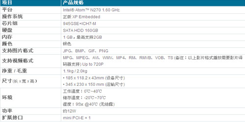 高清畫質(zhì) 淺談訊程白雪公主系列播放器