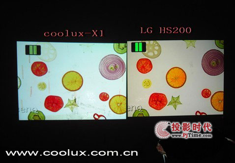 LED΢ͶӰC200ȡ|