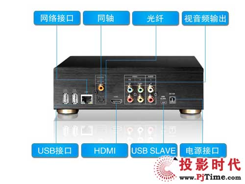  碧維視 BV8038