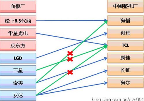 ϵ늘I ȫaI
