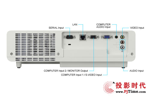 松下商教投影機