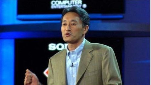 平井一夫