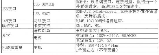   圖美V9