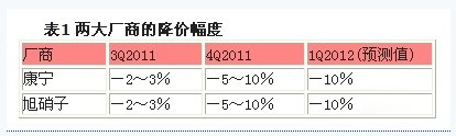Һ岣彵ǰδ