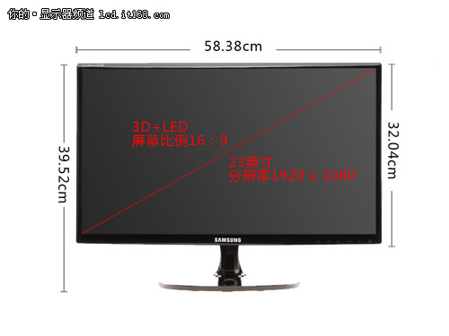 三星 S23A700D顯示器 導讀及外觀設計