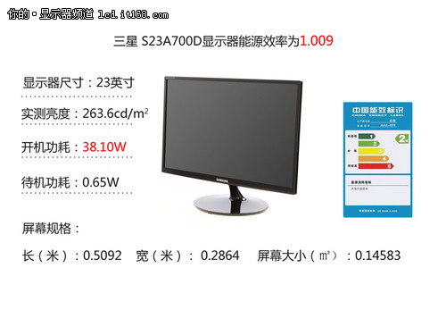  S23A700D@ʾ |(zh)Č(sh)y