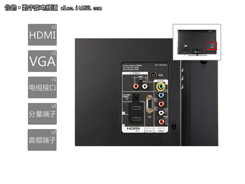 索尼KLV-42EX410液晶電視外觀+接口介紹