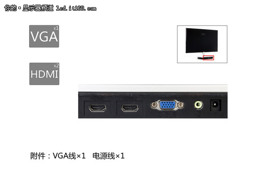 背部接口對比