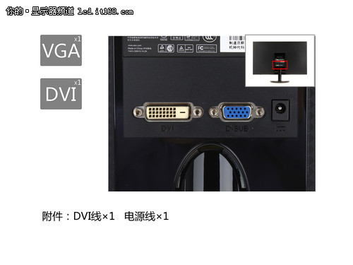 背部接口對比