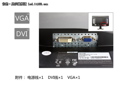背部接口對比