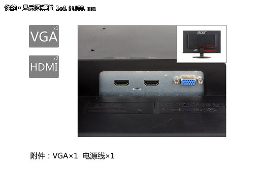 背部接口對比