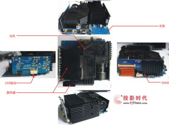 ᘷҕX1 LED΢ͶӰC