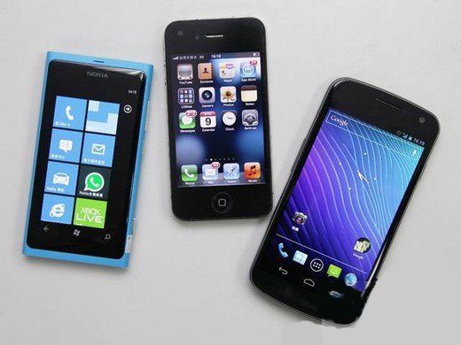 iOS/Android/WPC^