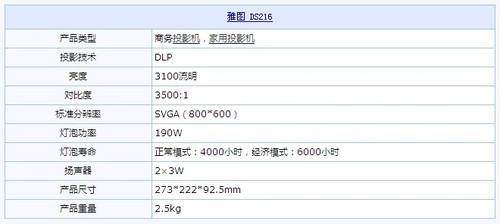 3100流明雅圖中低端商務(wù)投影DS216簡評 