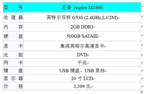 곞M1860įp20ҺH3,399 