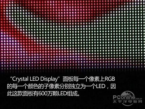 索尼“Crystal LED Display”技術