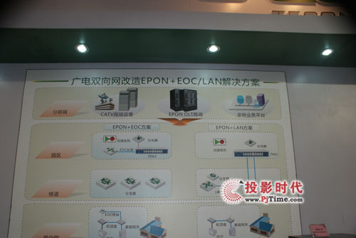 新格林耐特萬兆核心交換OLT閃亮CCBN