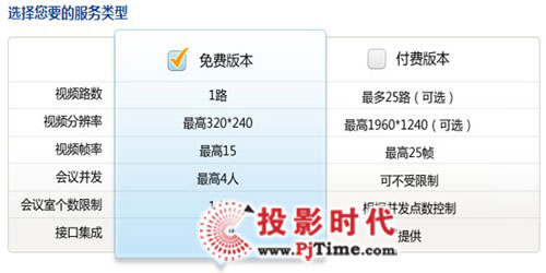 Gensee發布國內首款基于云計算的免費視頻會議