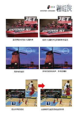網絡視頻不清晰？！明基黑銳麗屏讓你像看電影一樣看視頻 