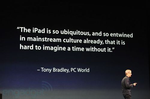 O¿iPadlFDƬ\