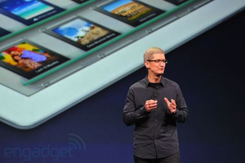 O¿iPadl(f)F(xin)DƬ\