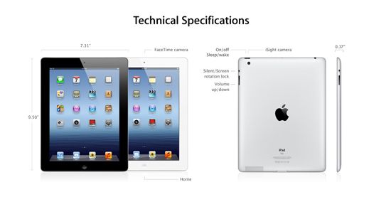 ȶÞO¿iPadnL