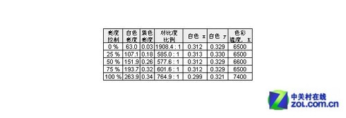 һIpГQ3DL(zhng)Z2599(j)לy(c)