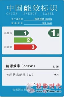 綠色使者、節能先鋒— ORION(歐麗安)液晶產品獲得國家一級能效標識