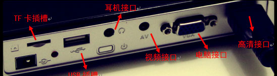 “酷”炫手持 樂享“視”界之微型投影儀