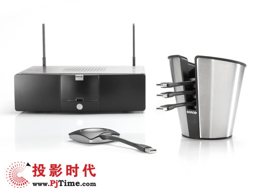 ClickShare解決方案