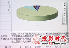 表格