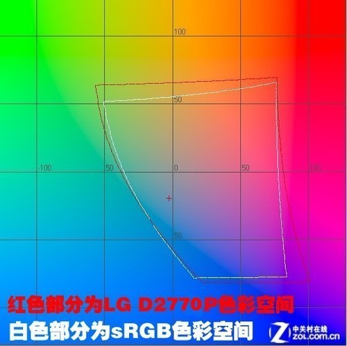 3(j)b 827Һôx 