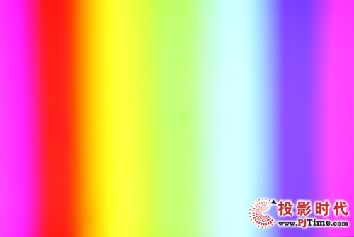  通透性測試