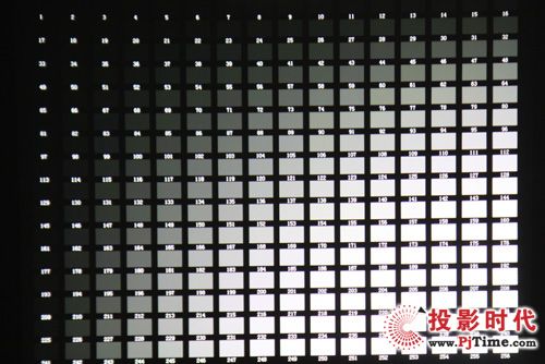  256灰階測試