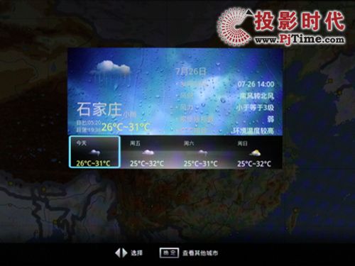 選擇查看的城市