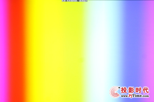 通透性測試