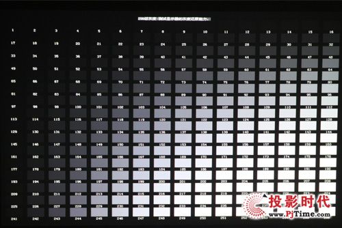  256灰階測試
