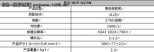 日立HCP-U27N高性能超值熱銷