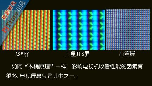液晶電視