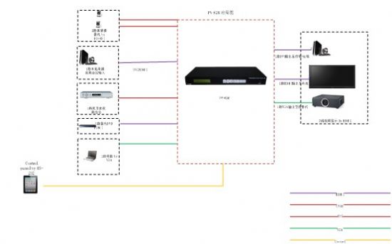 Purelinkl6x2СʾГQPV-62M