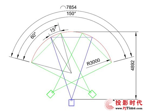 VPL-F400HͶӰCУF(xin)w