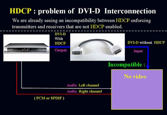 ИIጣIgZ_HDCP