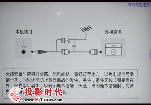 有限電視連接