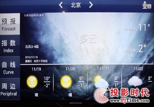天氣情況
