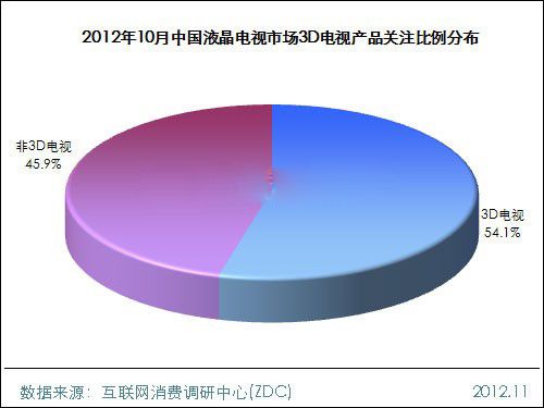 201210ЇҺҕЈ