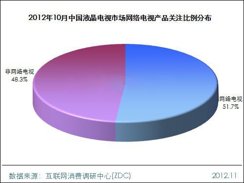 201210ЇҺҕЈ