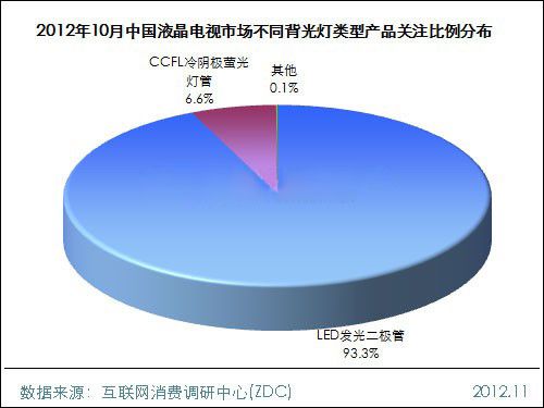 201210ЇҺҕЈ