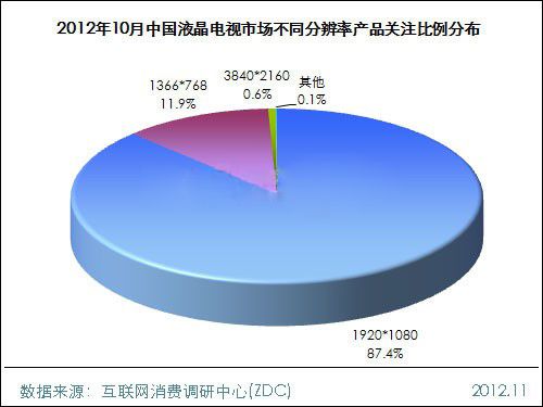 201210ЇҺҕЈ